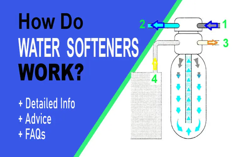 how do water softeners work